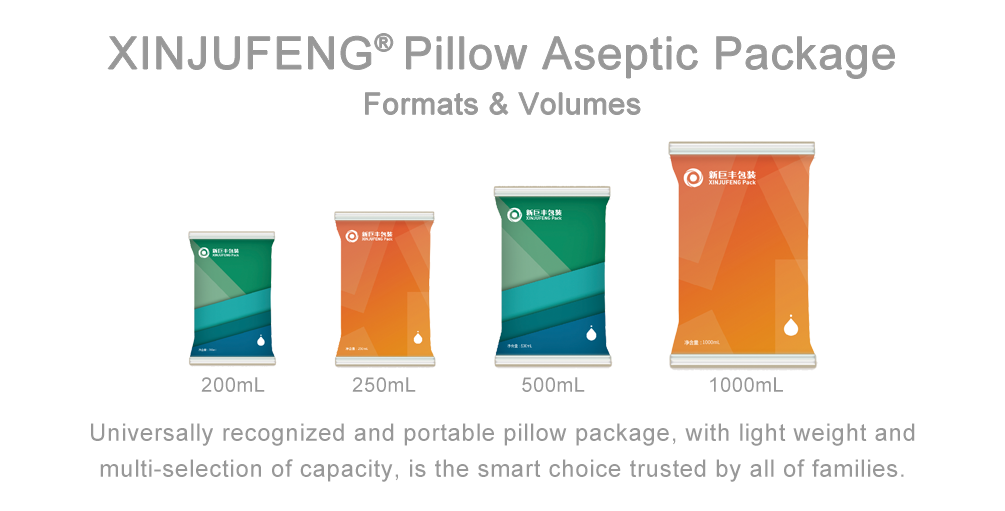 Pillow Aseptic(图1)